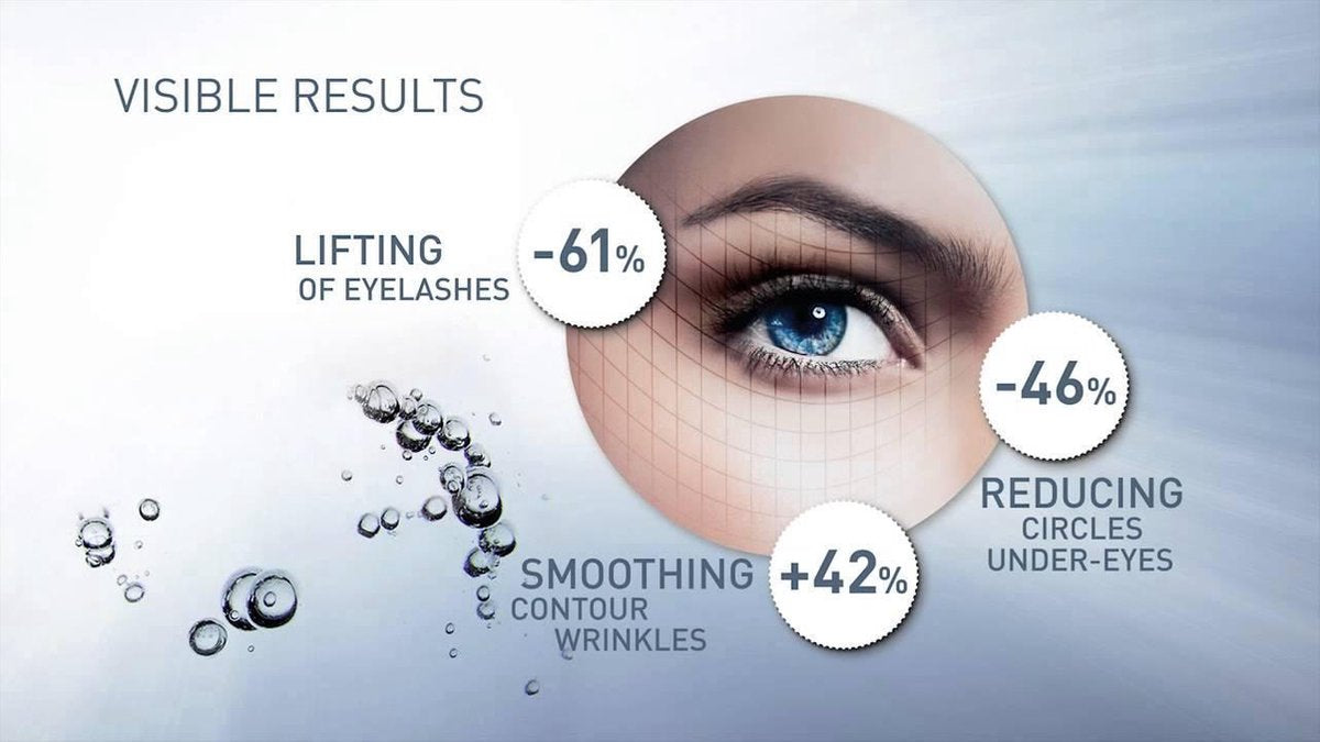 Skeyndor Power Hyaluronic Cooling Eye Contour & Eyelashes Gel