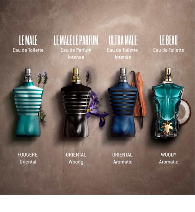 Jean Paul Gaultier Le Beau Male Eau de Toilette