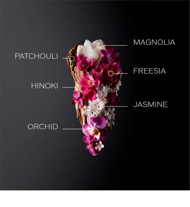 Shiseido Ginza Eau de Parfum